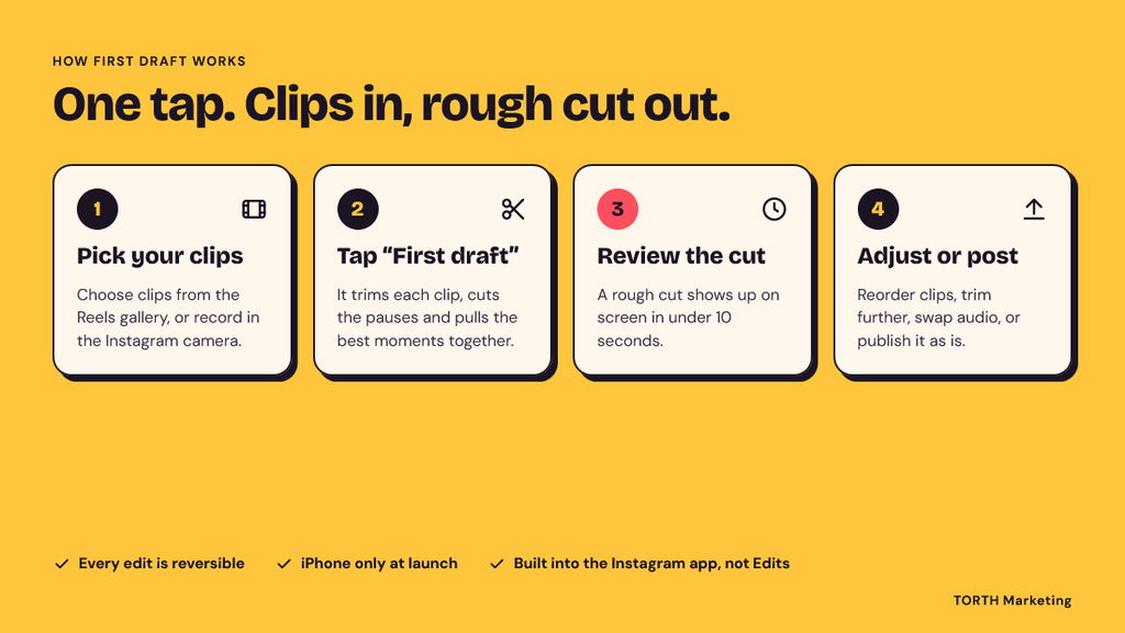on tap clips