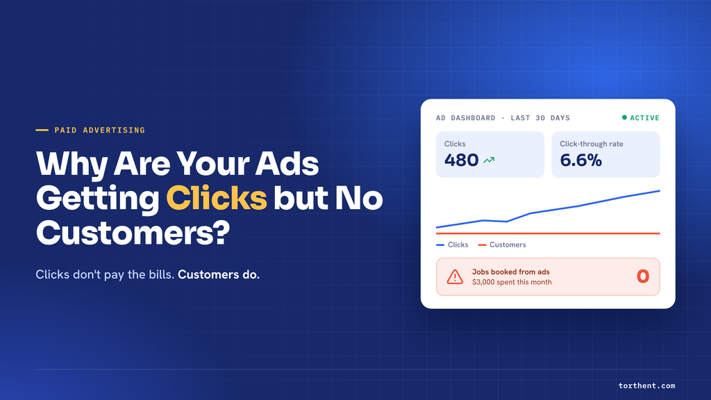 Ads clicks no customers featured
